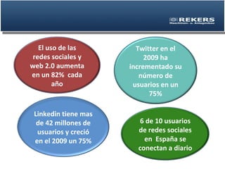 El uso de las redes sociales y web 2.0 aumenta en un 82%  cada año 6 de 10 usuarios de redes sociales en  España se conect...