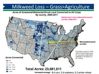 Milkweed Loss – Grass>Agriculture
 