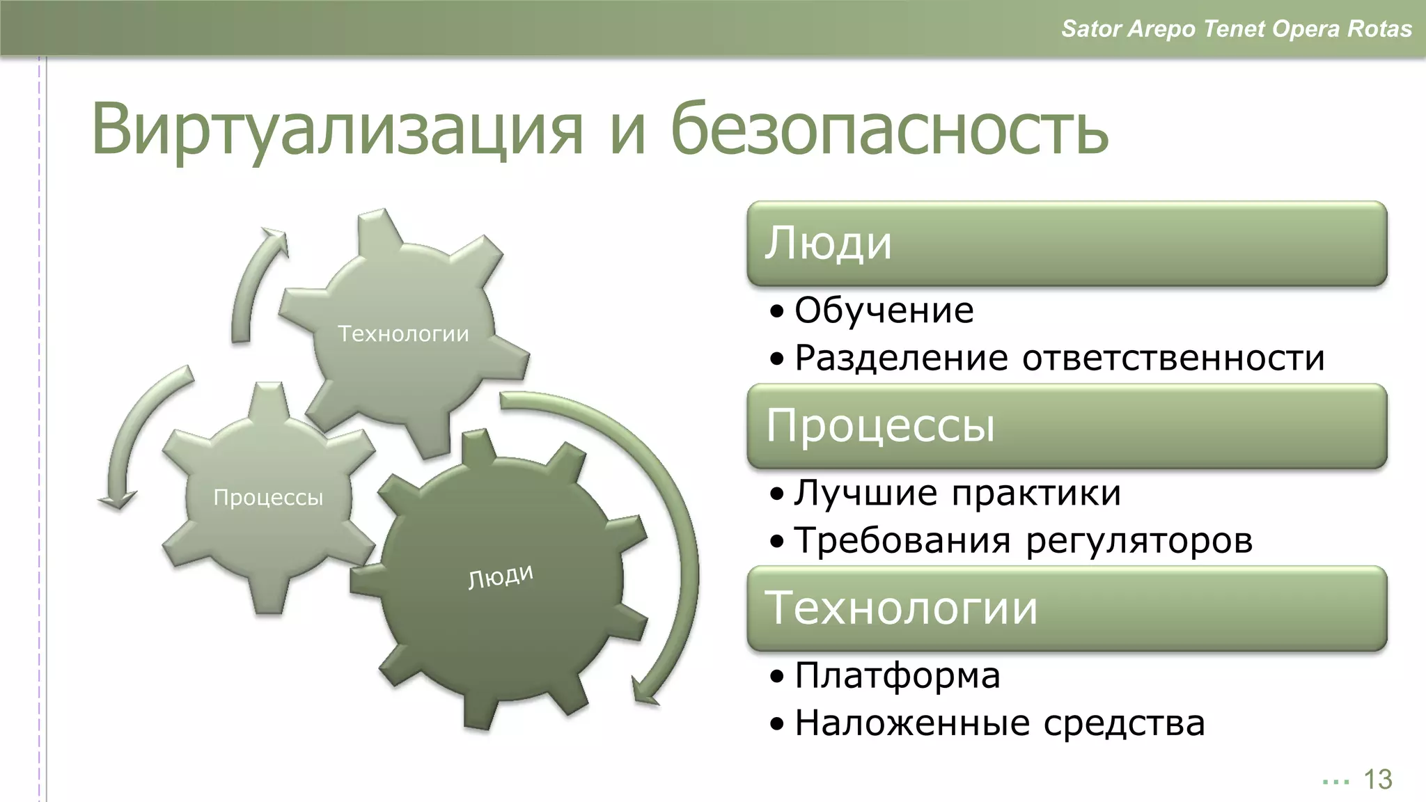 Sator Arepo Tenet Opera Rotas



Виртуализация и безопасность
                           Люди
                           • Обучение
              Технологии
                           • Разделение ответственности
                           Процессы
   Процессы                • Лучшие практики
                           • Требования регуляторов
                           Технологии
                           • Платформа
                           • Наложенные средства
                                                              … 13
 