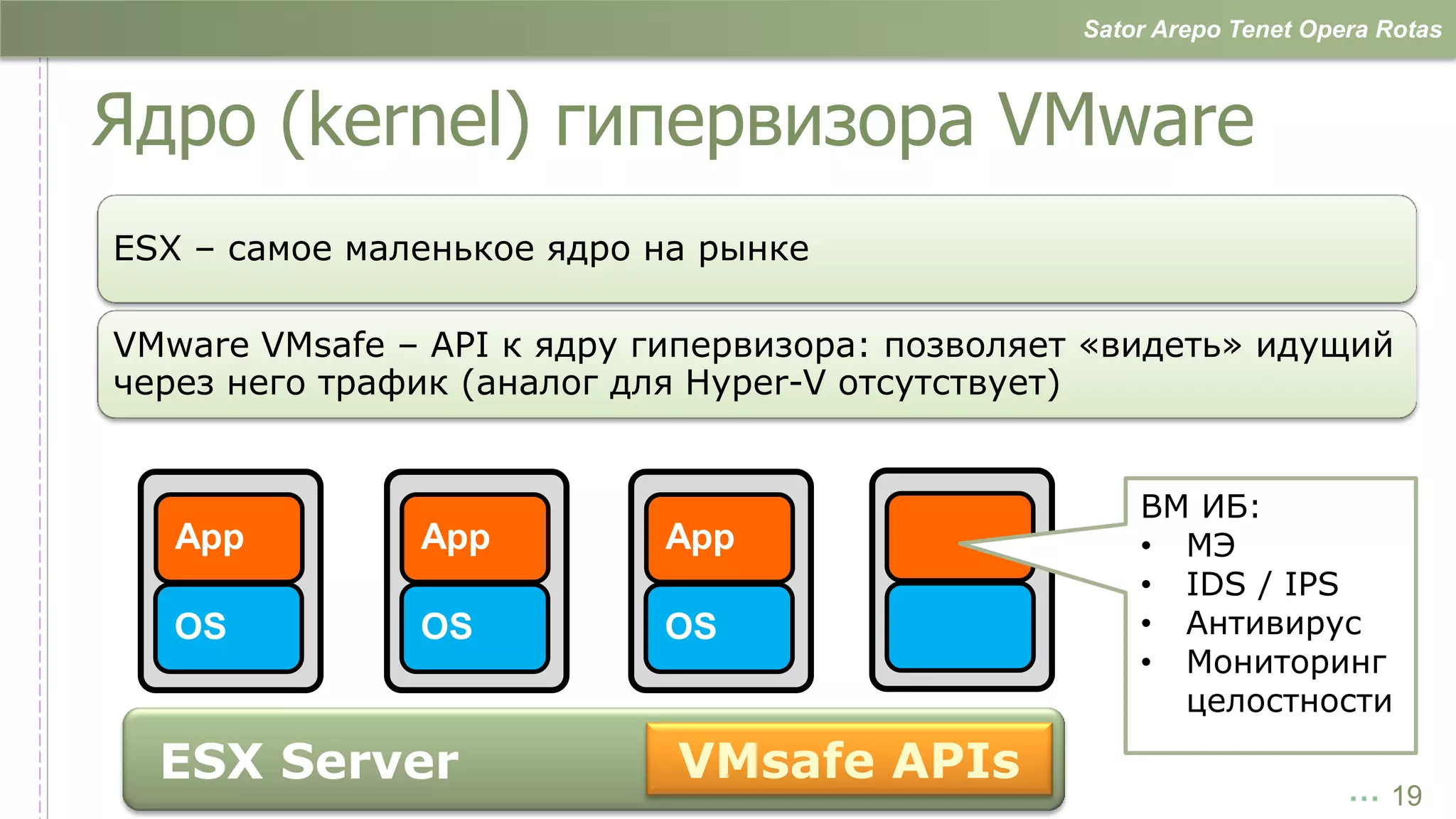 Sator Arepo Tenet Opera Rotas



Ядро (kernel) гипервизора VMware
ESX – самое маленькое ядро на рынке

VMware VMsafe – API к ядру гипервизора: позволяет «видеть» идущий
через него трафик (аналог для Hyper-V отсутствует)


                                                     ВМ ИБ:
   App         App          App                      • МЭ
                                                     • IDS / IPS
   OS          OS          OS                        • Антивирус
                                                     • Мониторинг
                                                       целостности

  ESX Server                VMsafe APIs                               … 19
 