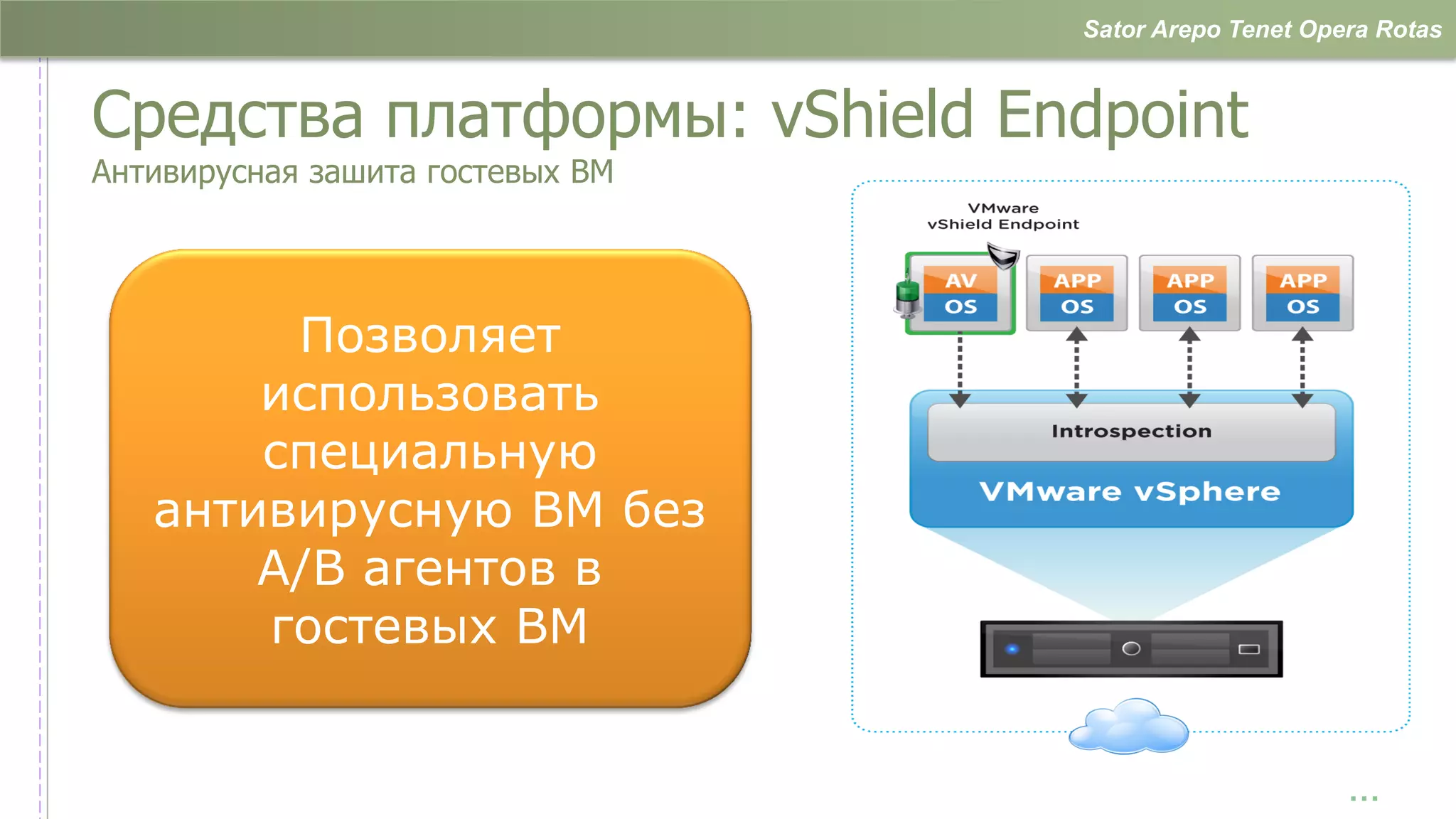 Sator Arepo Tenet Opera Rotas



Средства платформы: vShield Endpoint
Антивирусная зашита гостевых ВМ




        Позволяет
       использовать
       специальную
   антивирусную ВМ без
       А/В агентов в
       гостевых ВМ


                                                       …
 