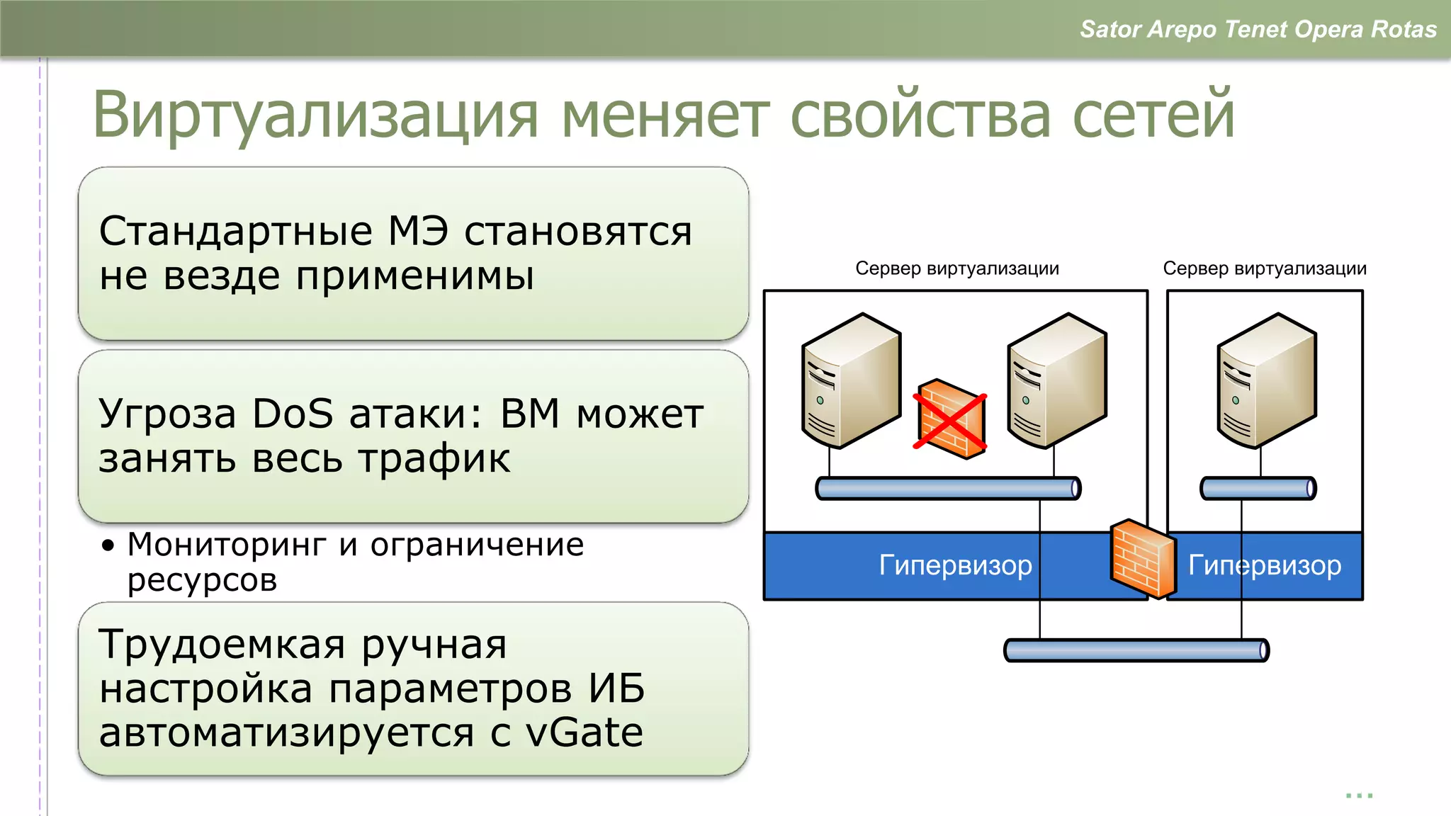 Sator Arepo Tenet Opera Rotas



Виртуализация меняет свойства сетей
Стандартные МЭ становятся
не везде применимы           Сервер виртуализации         Сервер виртуализации




Угроза DoS атаки: ВМ может
занять весь трафик

• Мониторинг и ограничение
                               Гипервизор                   Гипервизор
  ресурсов

Трудоемкая ручная
настройка параметров ИБ
автоматизируется с vGate
                                                                           …
 