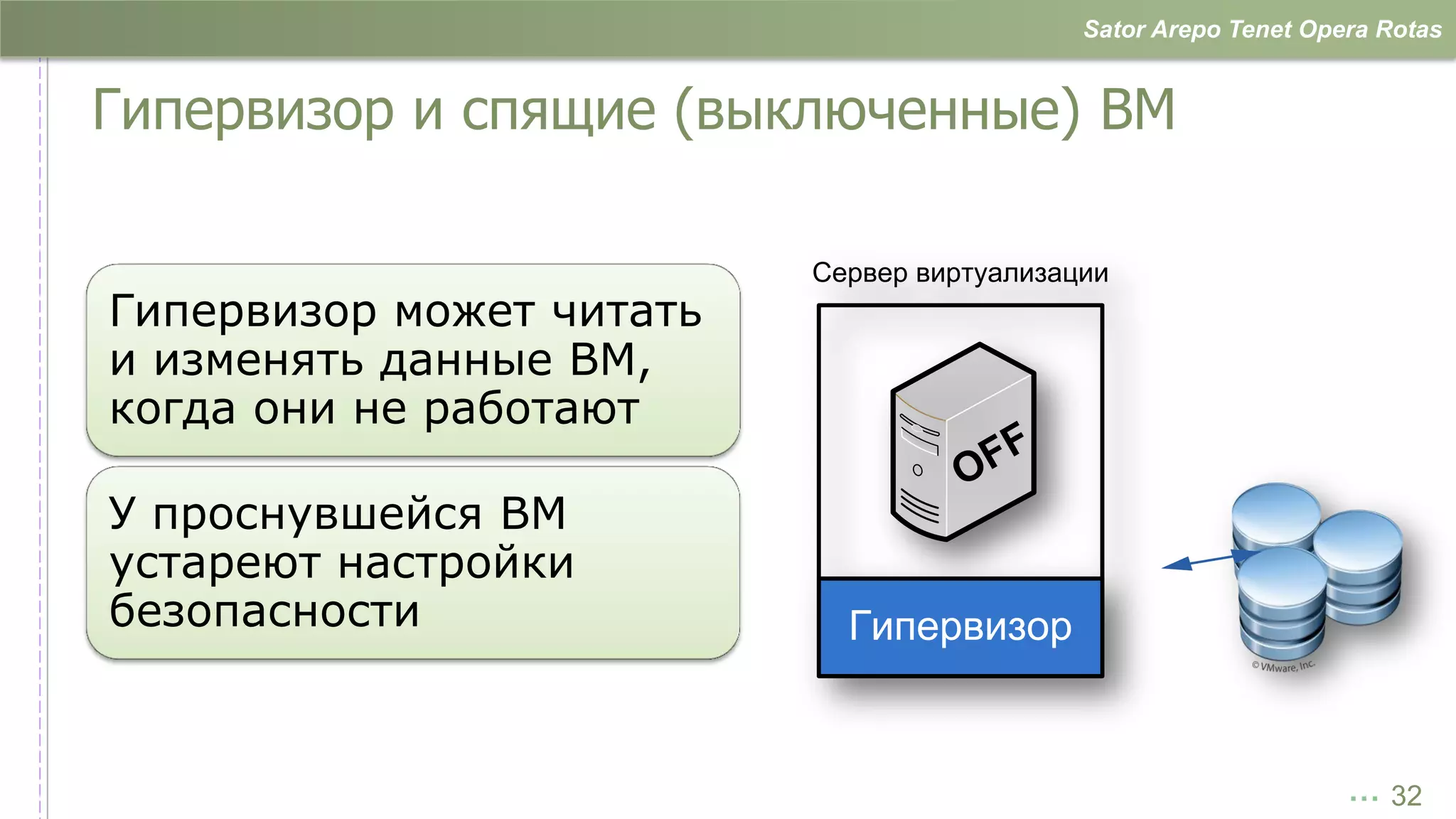 Sator Arepo Tenet Opera Rotas


Гипервизор и спящие (выключенные) ВМ

                          Сервер виртуализации
Гипервизор может читать
и изменять данные ВМ,
когда они не работают
                                    OFF
У проснувшейся ВМ
устареют настройки
безопасности                Гипервизор


                                                                 … 32
 