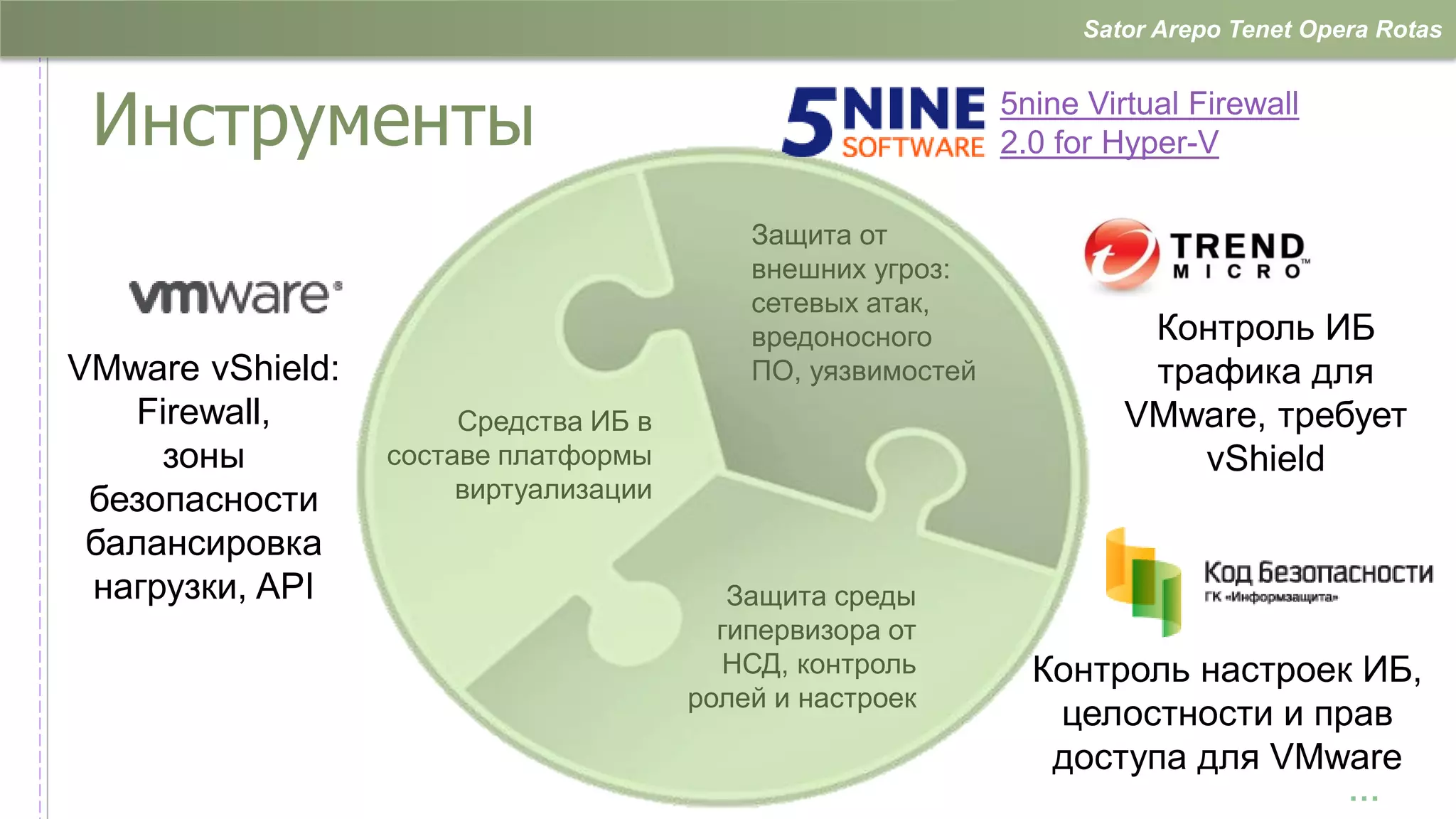 Sator Arepo Tenet Opera Rotas



 Инструменты                                                 5nine Virtual Firewall
                                                             2.0 for Hyper-V

                                           Защита от
                                           внешних угроз:
                                           сетевых атак,
                                           вредоносного                Контроль ИБ
VMware vShield:                            ПО, уязвимостей             трафика для
    Firewall,          Средства ИБ в                                  VMware, требует
     зоны         составе платформы                                       vShield
 безопасности          виртуализации
 балансировка
 нагрузки, API                            Защита среды
                                         гипервизора от
                                         НСД, контроль         Контроль настроек ИБ,
                                       ролей и настроек
                                                                целостности и прав
                                                                доступа для VMware
                                                                                        …
 