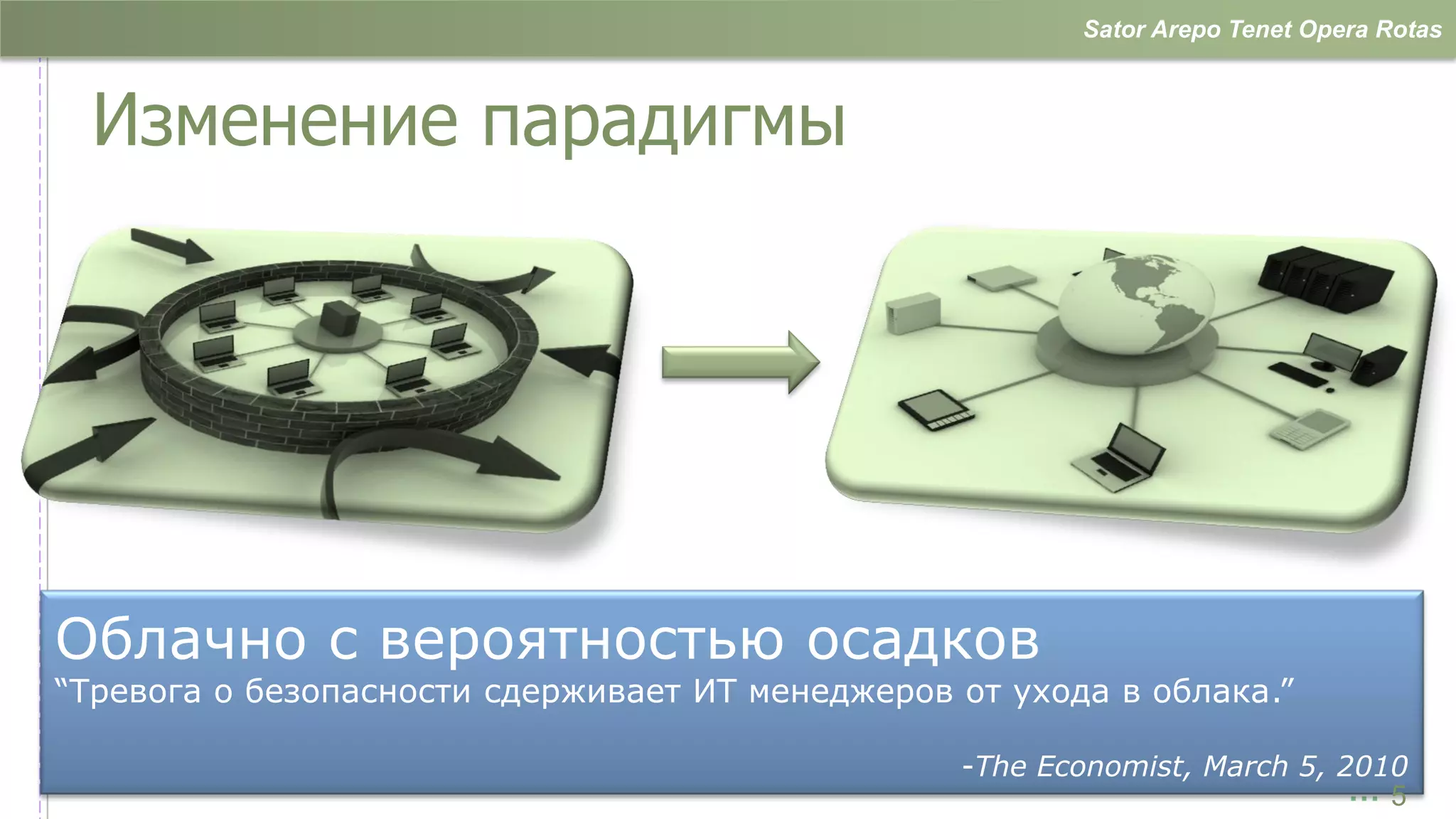 Sator Arepo Tenet Opera Rotas



  Изменение парадигмы




Облачно с вероятностью осадков
“Тревога о безопасности сдерживает ИТ менеджеров от ухода в облака.”

                                                 -The Economist, March 5, 2010
                                                                           …5
 