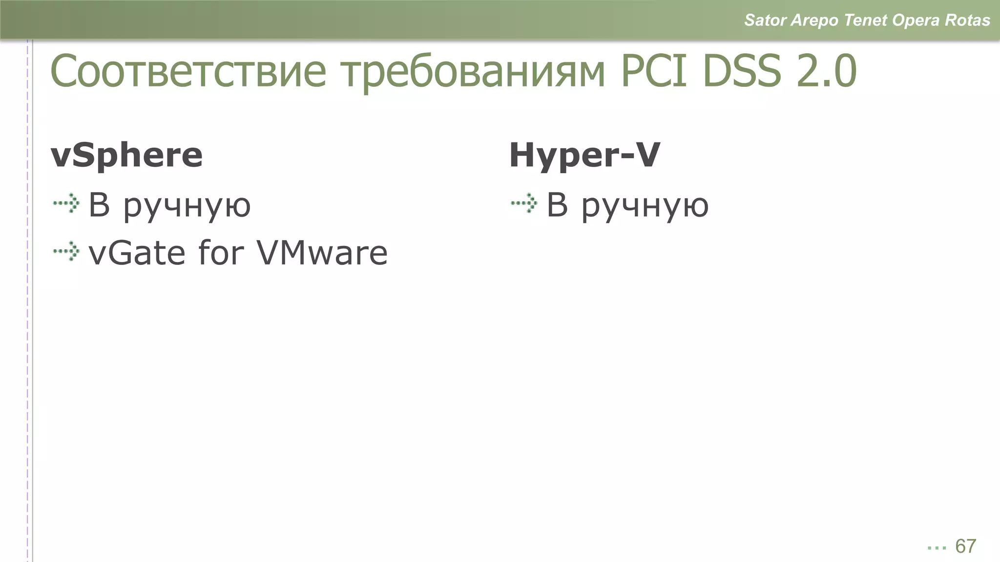 Sator Arepo Tenet Opera Rotas


Соответствие требованиям PCI DSS 2.0
vSphere              Hyper-V
  В ручную            В ручную
  vGate for VMware




                                                      … 67
 