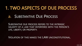 MKP-Lecture-on-Constitutional-Law-II-Comm.-Alex-Dumpa.pptx