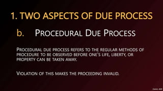 MKP-Lecture-on-Constitutional-Law-II-Comm.-Alex-Dumpa.pptx