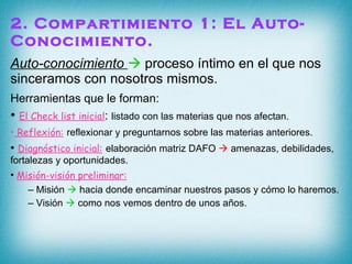 2. Compartimiento 1: El Auto-Conocimiento. Auto-conocimiento    proceso íntimo en el que nos sinceramos con nosotros mismos.  Herramientas que le forman: El Check list inicial :  listado con las materias que nos afectan. Reflexión:   reflexionar y preguntarnos sobre las materias anteriores. Diagnóstico inicial:   elaboración matriz DAFO    amenazas, debilidades, fortalezas y oportunidades. Misión-visión preliminar:   Misión    hacia donde encaminar nuestros pasos y cómo lo haremos. Visión    como nos vemos dentro de unos años. 