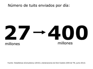 6.000    millones de teléfonos activos



Fuente: CiscoMobile (Febrero de 2012). Este estudio predice que en 2016 ya habrá...