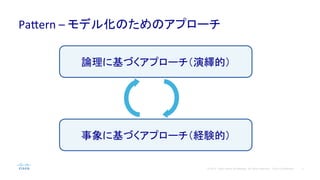 3© 2014 Cisco and/or its affiliates. All rights reserved. Cisco Confidential
Pa#ern	
  –	
  モデル化のためのアプローチ	
  
論理に基づくアプローチ（演繹的）
事象に基づくアプローチ（経験的）
 