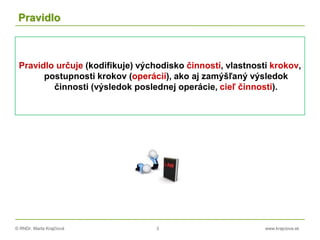 © RNDr. Marta Krajčíová 3 www.krajciova.sk
Pravidlo
Pravidlo určuje (kodifikuje) východisko činností, vlastnosti krokov,
postupnosti krokov (operácií), ako aj zamýšľaný výsledok
činnosti (výsledok poslednej operácie, cieľ činnosti).
 