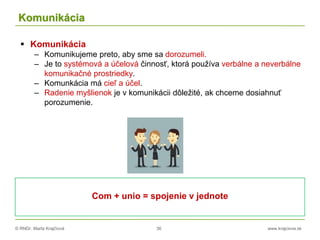 © RNDr. Marta Krajčíová 36 www.krajciova.sk
Komunikácia
 Komunikácia
– Komunikujeme preto, aby sme sa dorozumeli.
– Je to systémová a účelová činnosť, ktorá používa verbálne a neverbálne
komunikačné prostriedky.
– Komunkácia má cieľ a účel.
– Radenie myšlienok je v komunikácii dôležité, ak chceme dosiahnuť
porozumenie.
Com + unio = spojenie v jednote
 