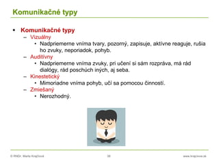 © RNDr. Marta Krajčíová 38 www.krajciova.sk
Komunikačné typy
 Komunikačné typy
– Vizuálny
• Nadpriemerne vníma tvary, pozorný, zapisuje, aktívne reaguje, rušia
ho zvuky, neporiadok, pohyb.
– Auditívny
• Nadpriemerne vníma zvuky, pri učení si sám rozpráva, má rád
dialógy, rád poschúch iných, aj seba.
– Kinestetický
• Mimoriadne vníma pohyb, učí sa pomocou činností.
– Zmiešaný
• Nerozhodný.
 