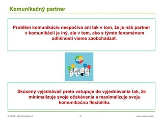 © RNDr. Marta Krajčíová 51 www.krajciova.sk
Komunikačný partner
Problém komunikácie nespočíva ani tak v tom, že je náš partner
v komunikácii je iný, ale v tom, ako s týmto fenoménom
odlišnosti vieme zaobchádzať.
Skúsený vyjednávač preto vstupuje do vyjednávania tak, že
minimalizuje svoje očakávania a maximalizuje svoju
komunikačnú flexibilitu.
 
