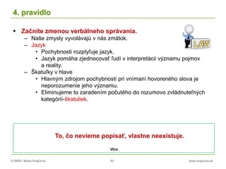 © RNDr. Marta Krajčíová 83 www.krajciova.sk
4. pravidlo
 Začnite zmenou verbálneho správania.
– Naše zmysly vyvolávajú v nás zmätok.
– Jazyk
• Pochybnosti rozptyľuje jazyk.
• Jazyk pomáha zjednocovať ľudí v interpretácii významu pojmov
a reality.
– Škatuľky v hlave
• Hlavným zdrojom pochybnosti pri vnímaní hovoreného slova je
neporozumenie jeho významu.
• Eliminujeme to zaradením počutého do rozumovo zvládnuteľných
kategórií-škatuliek.
To, čo nevieme popísať, vlastne neexistuje.
Vico
 
