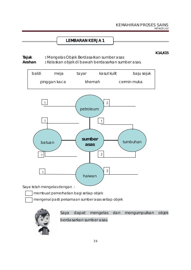 KSSR SAINS TAHUN 4 PENDEKATAN INKUARI