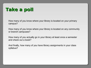 Take a poll

 How many of you know where your library is located on your primary
 campus?

 How many of you know where your library is located on any community
 or branch campuses?

 How many of you actually go in your library at least once a semester
 and check out a book?

 And finally, how many of you have library assignments in your class
 syllabus?
 