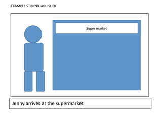 Crowds and Creativity