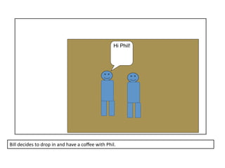 Crowds and Creativity