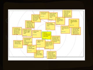 Crowds and Creativity