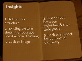 Crowds and Creativity