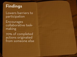 Crowds and Creativity