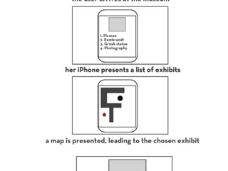 Crowds and Creativity