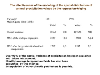 Variance/
Mean Square Error (MSE)
1961 1970
Value % Value %
Overall variance 18360 100 107650 100
MSE of the multiple regression 2537 13,8 15500 14,4
MSE after the geostatistical residual
interpolation
1767 9,6 8593 8,1
The effectiveness of the modeling of the spatial distribution of
annual precipitation values by the regression-kriging
Over 90% of the spatial variance of precipitation has been explained
and taken into account.
Monthly average temperature fields has also been
calculated by this method.
Interpolation of other climatic parameters is possible.
 