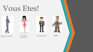 Vous Etes!
Homme d’affaire Travailleur
Autonome
PMEÉtudiant PFE
 