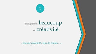 1
nous générons beaucoup
de créativité
« plus de créativité, plus de clients » …
 