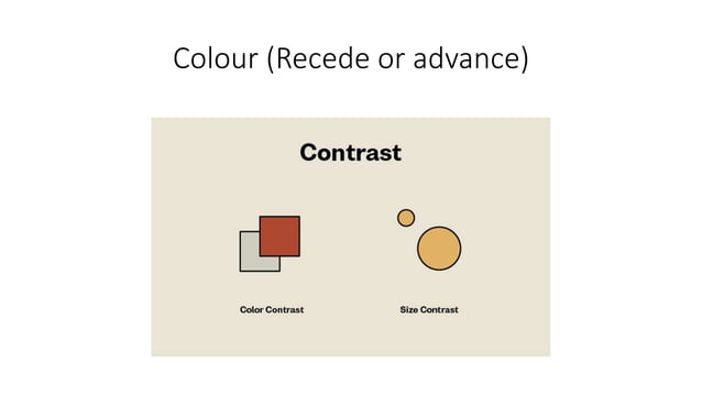 UI & UX DESIGN NOTES UNIT 1,2,3,4,5 DESI | PPTX | Desktop Publishing ...