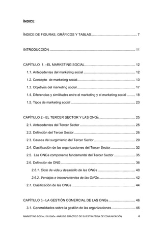 ÍNDICE



ÍNDICE DE FIGURAS, GRÁFICOS Y TABLAS.................................................. 7



INTRODUCCIÓN ............................................................................................. 11



CAPÍTULO 1. –EL MARKETING SOCIAL ....................................................... 12

   1.1. Antecedentes del marketing social ........................................................ 12

   1.2. Concepto de marketing social ............................................................... 13

   1.3. Objetivos del marketing social ............................................................... 17

   1.4. Diferencias y similitudes entre el marketing y el marketing social ......... 18

   1.5. Tipos de marketing social ...................................................................... 23



CAPÍTULO 2.- EL TERCER SECTOR Y LAS ONGs ....................................... 25

   2.1. Antecedentes del Tercer Sector ............................................................ 25

   2.2. Definición del Tercer Sector................................................................... 26

   2.3. Causas del surgimiento del Tercer Sector ............................................. 29

   2.4. Clasificación de las organizaciones del Tercer Sector ........................... 32

   2.5. Las ONGs componente fundamental del Tercer Sector ....................... 35

   2.6. Definición de ONG ................................................................................. 36

       2.6.1. Ciclo de vida y desarrollo de las ONGs ......................................... 40

       2.6.2. Ventajas e inconvenientes de las ONGs ....................................... 42

   2.7. Clasificación de las ONGs ..................................................................... 44



CAPÍTULO 3.- LA GESTIÓN COMERCIAL DE LAS ONGs ............................. 46

   3.1. Generalidades sobre la gestión de las organizaciones .......................... 46

MARKETING SOCIAL EN ONGs: ANÁLISIS PRÁCTICO DE SU ESTRATEGIA DE COMUNICACIÓN                                4
 