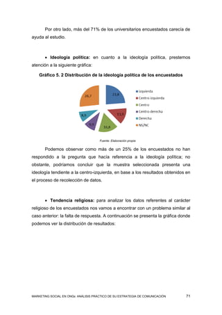 Por otro lado, más del 71% de los universitarios encuestados carecía de
ayuda al estudio.



        Ideología política: en cuanto a la ideología política, prestemos
atención a la siguiente gráfica:

    Gráfico 5. 2 Distribución de la ideología política de los encuestados




                                      Fuente: Elaboración propia

       Podemos observar como más de un 25% de los encuestados no han
respondido a la pregunta que hacía referencia a la ideología política; no
obstante, podríamos concluir que la muestra seleccionada presenta una
ideología tendiente a la centro-izquierda, en base a los resultados obtenidos en
el proceso de recolección de datos.



        Tendencia religiosa: para analizar los datos referentes al carácter
religioso de los encuestados nos vamos a encontrar con un problema similar al
caso anterior: la falta de respuesta. A continuación se presenta la gráfica donde
podemos ver la distribución de resultados:




MARKETING SOCIAL EN ONGs: ANÁLISIS PRÁCTICO DE SU ESTRATEGIA DE COMUNICACIÓN   71
 