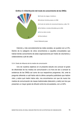 Gráfico 5. 6 Distribución del modo de conocimiento de las ONGs




                                   Fuente: Elaboración propia




       Internet y, más concretamente las redes sociales, se quedan con un 5%.
Dentro de la categoría de otros encontramos a aquellos encuestados que
habían tenido conocimiento de estas organizaciones por medio de voluntarios y
colaboradores a pié de calle.


5.5.4. Grado de influencia de los medios de comunicación

       Uno de nuestros objetivos en el presente estudio era conocer el grado
de efectividad de los medios de comunicación a la hora de dar a conocer la
existencia de las ONGs así como de sus respectivos programas. Así, ante la
pregunta referente a cuál había sido la última campaña publicitaria que habían
visto y sobre qué medio había sido, nos encontramos con que de nuevo los
medios de comunicación de masas tradicionales (televisión y radio) son los que
presentan un mayor grado de difusión entre los encuestados, con un 64%.




MARKETING SOCIAL EN ONGs: ANÁLISIS PRÁCTICO DE SU ESTRATEGIA DE COMUNICACIÓN   76
 