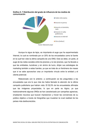 Gráfico 5. 7 Distribución del grado de influencia de los medios de
comunicación




                                  Fuente: Elaboración propia




       Aunque le sigue de lejos, es importante el auge que ha experimentado
Internet, la cual es nombrada por un 20% de los encuestados como la fuente
en la cual han visto la última campaña de una ONG. Esto se debe, en parte, al
auge de las redes sociales entre los jóvenes y no tan jóvenes, que ha llevado a
que las entidades, lucrativas y sin ánimo de lucro, dirijan sus estrategias de
marketing también a estas fuentes, ya que se trata de un fenómeno de masas
que si se sabe aprovechar crea un importante vínculo entre la entidad y el
cliente potencial.

       Relacionado con lo anterior, a continuación se les preguntaba a los
encuestados que era lo que más les había llamado la atención de la última
campaña publicitaria que habían visto. El 52,5% de los encuestados afirmaba
que las imágenes proyectadas, lo que en parte es lógico, ya que
tradicionalmente algunas ONGs se han caracterizado por campañas agresivas,
empleando recursos que buscan impresionar y mover las conciencias de su
público objetivo a través de fotografías que muestran la cruel realidad de los
países más desfavorecidos.




MARKETING SOCIAL EN ONGs: ANÁLISIS PRÁCTICO DE SU ESTRATEGIA DE COMUNICACIÓN   77
 