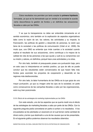 Estos resultados nos permiten por tanto aceptar la primera hipótesis
formulada, ya que se ha demostrado que en verdad a la sociedad le suscita
cierta desconfianza la gestión de fondos y en definitiva las actuaciones
llevadas a cabo por las ONGs.



       Y es que la transparencia no debe ser entendida únicamente en el
sentido económico, sino también en la explicación de aspectos organizativos
tales como la razón de ser, los valores, las actividades y su impacto, la
financiación, las políticas de gestión y desarrollo de personas, la visión que
tiene de la sociedad o las políticas de comunicación (Vidal et al., 2008). De
modo que, una ONG se entiende que rinde cuentas a la sociedad cuando
explica el resultado de sus actuaciones, cómo contribuye a la mejora de la
calidad de vida de las personas a las que ayuda y cuál es su compromiso con
su misión y valores, en definitiva, porqué hace unas actividades y no otras.

       Por otro lado, también el presupuesto posee una puntuación baja, pero
en este caso lo interpretamos en sentido positivo, ya que de ello se puede
concluir que los estudiantes están concienciados de que hacen falta más
fondos para acometer los proyectos de cooperación y desarrollo en las
regiones más desfavorecidas.

       Por otro lado, la labor humanitaria de las ONGs es la que goza de una
mayor puntuación, ya que su imagen ante los ojos de la sociedad, en parte
como consecuencia de las campañas llevadas a cabo por las organizaciones,
está muy bien posicionada.



5.5.6. Efecto de las estrategias de marketing implementadas por las ONGs

       Con este estudio, uno de los aspectos que se quería medir era el efecto
de las estrategias de marketing llevadas a cabo por parte de las ONGs. Con la
siguiente pregunta podía concretarse en parte si surtían o no resultados. A los
encuestados se les planteaba un escenario en el cual tenían cierta cantidad de
dinero extra y tenían que destinarlo a una de las causas que se les presentaba.
En el siguiente gráfico podemos observar los resultados obtenidos:

MARKETING SOCIAL EN ONGs: ANÁLISIS PRÁCTICO DE SU ESTRATEGIA DE COMUNICACIÓN   83
 