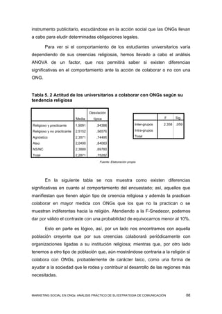 instrumento publicitario, escudándose en la acción social que las ONGs llevan
a cabo para eludir determinadas obligaciones legales.

        Para ver si el comportamiento de los estudiantes universitarios varía
dependiendo de sus creencias religiosas, hemos llevado a cabo el análisis
ANOVA de un factor, que nos permitirá saber si existen diferencias
significativas en el comportamiento ante la acción de colaborar o no con una
ONG.


Tabla 5. 2 Actitud de los universitarios a colaborar con ONGs según su
tendencia religiosa

                                      Desviación
                             Media      típica                                      F       Sig.

Religioso y practicante      1,9091       ,94388                     Inter-grupos   2,358   ,059

Religioso y no practicante   2,5152       ,56575                     Intra-grupos

Agnóstico                    2,3571       ,74495                     Total

Ateo                         2,0400       ,84063
NS/NC                        2,3889       ,69780
Total                        2,2871       ,75282
                                            Fuente: Elaboración propia




        En la siguiente tabla se nos muestra como existen diferencias
significativas en cuanto al comportamiento del encuestado; así, aquellos que
manifiestan que tienen algún tipo de creencia religiosa y además la practican
colaborar en mayor medida con ONGs que los que no la practican o se
muestran indiferentes hacia la religión. Atendiendo a la F-Snedecor, podemos
dar por válido el contraste con una probabilidad de equivocarnos menor al 10%.

        Esto en parte es lógico, así, por un lado nos encontramos con aquella
población creyente que por sus creencias colaborará periódicamente con
organizaciones ligadas a su institución religiosa; mientras que, por otro lado
tenemos a otro tipo de población que, aún mostrándose contraria a la religión sí
colabora con ONGs, probablemente de carácter laico, como una forma de
ayudar a la sociedad que le rodea y contribuir al desarrollo de las regiones más
necesitadas.



MARKETING SOCIAL EN ONGs: ANÁLISIS PRÁCTICO DE SU ESTRATEGIA DE COMUNICACIÓN                       88
 
