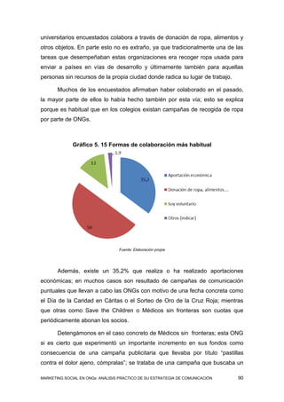 universitarios encuestados colabora a través de donación de ropa, alimentos y
otros objetos. En parte esto no es extraño, ya que tradicionalmente una de las
tareas que desempeñaban estas organizaciones era recoger ropa usada para
enviar a países en vías de desarrollo y últimamente también para aquellas
personas sin recursos de la propia ciudad donde radica su lugar de trabajo.

       Muchos de los encuestados afirmaban haber colaborado en el pasado,
la mayor parte de ellos lo había hecho también por esta vía; esto se explica
porque es habitual que en los colegios existan campañas de recogida de ropa
por parte de ONGs.



              Gráfico 5. 15 Formas de colaboración más habitual




                                  Fuente: Elaboración propia




       Además, existe un 35,2% que realiza o ha realizado aportaciones
económicas; en muchos casos son resultado de campañas de comunicación
puntuales que llevan a cabo las ONGs con motivo de una fecha concreta como
el Día de la Caridad en Cáritas o el Sorteo de Oro de la Cruz Roja; mientras
que otras como Save the Children o Médicos sin fronteras son cuotas que
periódicamente abonan los socios.

       Detengámonos en el caso concreto de Médicos sin fronteras; esta ONG
si es cierto que experimentó un importante incremento en sus fondos como
consecuencia de una campaña publicitaria que llevaba por título “pastillas
contra el dolor ajeno, cómpralas”; se trataba de una campaña que buscaba un

MARKETING SOCIAL EN ONGs: ANÁLISIS PRÁCTICO DE SU ESTRATEGIA DE COMUNICACIÓN   90
 