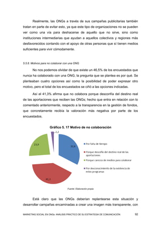 Realmente, las ONGs a través de sus campañas publicitarias también
tratan en parte de evitar esto, ya que este tipo de organizaciones no se pueden
ver como una vía para deshacerse de aquello que no sirve, sino como
instituciones intermediarias que ayudan a aquellos colectivos y regiones más
desfavorecidos contando con el apoyo de otras personas que sí tienen medios
suficientes para vivir cómodamente.



5.5.8. Motivos para no colaborar con una ONG

       No nos podemos olvidar de que existe un 46,5% de los encuestados que
nunca ha colaborado con una ONG, la pregunta que se plantea es por qué. Se
planteaban cuatro opciones así como la posibilidad de poder expresar otro
motivo, pero el total de los encuestados se ciñó a las opciones indicadas.

       Así el 41,3% afirma que no colabora porque desconfía del destino real
de las aportaciones que reciben las ONGs; hecho que entra en relación con lo
comentado anteriormente, respecto a la transparencia en la gestión de fondos,
que concretamente recibía la valoración más negativa por parte de los
encuestados.


                     Gráfico 5. 17 Motivo de no colaboración




                                  Fuente: Elaboración propia



       Está claro que las ONGs deberían replantearse esta situación y
desarrollar campañas encaminadas a crear una imagen más transparente, con

MARKETING SOCIAL EN ONGs: ANÁLISIS PRÁCTICO DE SU ESTRATEGIA DE COMUNICACIÓN   92
 