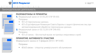 112013 Результат
2014 2015 2016 2017 20182012 2013
Законодательная деятельность
РАЗРАБОТАНЫ И ПРИНЯТЫ
1. Федеральный закон от 07.05.2013 № 99-ФЗ:
Поправки:
 ФЗ «О персональных данных»
 ФЗ «О ратификации Конвенции Совета Европы о защите физических лиц при
автоматизированной обработке персональных данных»
2. Федеральный закон от 02.12.2013 № 346-ФЗ:
Поправки:
 ФЗ «О связи» - бесплатный вызов экстренных оперативных служб
ПРИНЯТИЕ АКТИВНОГО УЧАСТИЯ
Федерального закона от 3 февраля 2014 г. № 9-ФЗ:
Поправки:
 ФЗ«О связи» - оператор универсального обслуживания
 