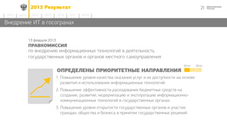 212013 Результат
2014 2015 2016 2017 20182012 2013
ОПРЕДЕЛЕНЫ ПРИОРИТЕТНЫЕ НАПРАВЛЕНИЯ
Внедрение ИТ в госогранах
13 февраля 2013
2014 г. 2016 г.
по внедрению информационных технологий в деятельность
государственных органов и органов местного самоуправления
ПРАВКОМИССИЯ
1. Повышение уровня качества оказания услуг и их доступности на основе
развития и использования информационных технологий.
2. Повышение эффективности расходования бюджетных средств на
создание, развитие, модернизацию и эксплуатацию информационно-
коммуникационных технологий в государственных органах.
3. Повышение уровня открытости государственных органов и участия
граждан, общества и бизнеса в принятии государственных решений.
 