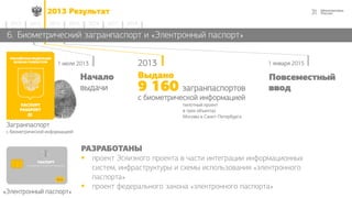 312013 Результат
2014 2015 2016 2017 20182012 2013
РОССИЙСКАЯ ФЕДЕРАЦИЯ
RUSSIAN FEDERATION
ПАСПОРТ
PASSPORT
6. Биометрический загранпаспорт и «Электронный паспорт»
2013
Выдано
9 160 загранпаспортов
с биометрической информацией
пилотный проект
в трех объектах
Москвы и Санкт-Петербурга
1 января 2015
Начало
выдачи
1 июля 2013
Повсеместный
ввод
РАЗРАБОТАНЫ
 проект Эскизного проекта в части интеграции информационных
систем, инфраструктуры и схемы использования «электронного
паспорта»
 проект федерального закона «электронного паспорта»
ПАСПОРТ
Гражданина Российской Федерации
RUS
«Электронный паспорт»
Загранпаспорт
с биометрической информацией
 