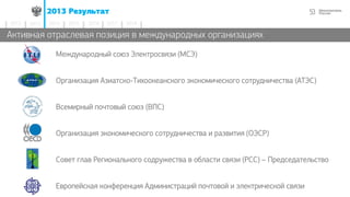 532013 Результат
2014 2015 2016 2017 20182012 2013
Активная отраслевая позиция в международных организациях
Международный союз Электросвязи (МСЭ)
Организация Азиатско-Тихоокеанского экономического сотрудничества (АТЭС)
Всемирный почтовый союз (ВПС)
Организация экономического сотрудничества и развития (ОЭСР)
Совет глав Регионального содружества в области связи (РСС) – Председательство
Европейская конференция Администраций почтовой и электрической связи
 