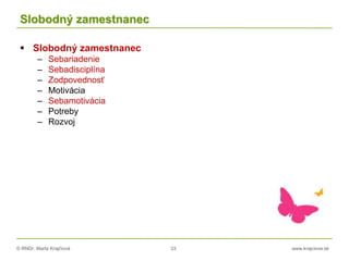 © RNDr. Marta Krajčíová 33 www.krajciova.sk
Slobodný zamestnanec
 Slobodný zamestnanec
– Sebariadenie
– Sebadisciplína
– Zodpovednosť
– Motivácia
– Sebamotivácia
– Potreby
– Rozvoj
 