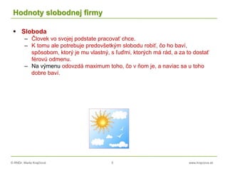 © RNDr. Marta Krajčíová 5 www.krajciova.sk
Hodnoty slobodnej firmy
 Sloboda
– Človek vo svojej podstate pracovať chce.
– K tomu ale potrebuje predovšetkým slobodu robiť, čo ho baví,
spôsobom, ktorý je mu vlastný, s ľuďmi, ktorých má rád, a za to dostať
férovú odmenu.
– Na výmenu odovzdá maximum toho, čo v ňom je, a naviac sa u toho
dobre baví.
 