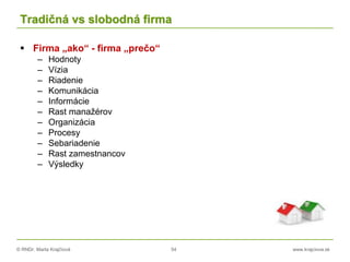 © RNDr. Marta Krajčíová 54 www.krajciova.sk
Tradičná vs slobodná firma
 Firma „ako“ - firma „prečo“
– Hodnoty
– Vízia
– Riadenie
– Komunikácia
– Informácie
– Rast manažérov
– Organizácia
– Procesy
– Sebariadenie
– Rast zamestnancov
– Výsledky
 