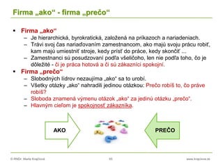 © RNDr. Marta Krajčíová 55 www.krajciova.sk
Firma „ako“ - firma „prečo“
 Firma „ako“
– Je hierarchická, byrokratická, založená na príkazoch a nariadeniach.
– Trávi svoj čas nariaďovaním zamestnancom, ako majú svoju prácu robiť,
kam majú umiestniť stroje, kedy prísť do práce, kedy skončiť ...
– Zamestnanci sú posudzovaní podľa všeličoho, len nie podľa toho, čo je
dôležité - či je práca hotová a či sú zákazníci spokojní.
 Firma „prečo“
– Slobodných lídrov nezaujíma „ako“ sa to urobí.
– Všetky otázky „ako“ nahradili jedinou otázkou: Prečo robíš to, čo práve
robíš?
– Sloboda znamená výmenu otázok „ako“ za jedinú otázku „prečo“.
– Hlavným cieľom je spokojnosť zákazníka.
AKO PREČO
 