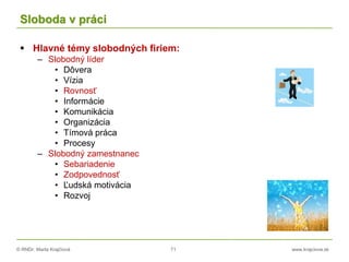 © RNDr. Marta Krajčíová 71 www.krajciova.sk
Sloboda v práci
 Hlavné témy slobodných firiem:
– Slobodný líder
• Dôvera
• Vízia
• Rovnosť
• Informácie
• Komunikácia
• Organizácia
• Tímová práca
• Procesy
– Slobodný zamestnanec
• Sebariadenie
• Zodpovednosť
• Ľudská motivácia
• Rozvoj
 