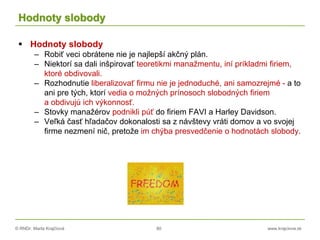 © RNDr. Marta Krajčíová 80 www.krajciova.sk
Hodnoty slobody
 Hodnoty slobody
– Robiť veci obrátene nie je najlepší akčný plán.
– Niektorí sa dali inšpirovať teoretikmi manažmentu, iní príkladmi firiem,
ktoré obdivovali.
– Rozhodnutie liberalizovať firmu nie je jednoduché, ani samozrejmé - a to
ani pre tých, ktorí vedia o možných prínosoch slobodných firiem
a obdivujú ich výkonnosť.
– Stovky manažérov podnikli púť do firiem FAVI a Harley Davidson.
– Veľká časť hľadačov dokonalosti sa z návštevy vráti domov a vo svojej
firme nezmení nič, pretože im chýba presvedčenie o hodnotách slobody.
 